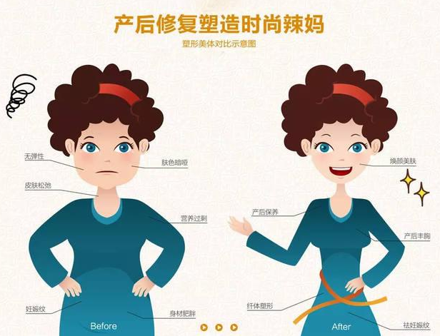 尚佳產(chǎn)后修復(fù)丨35歲以后找不到工作，怎么辦？