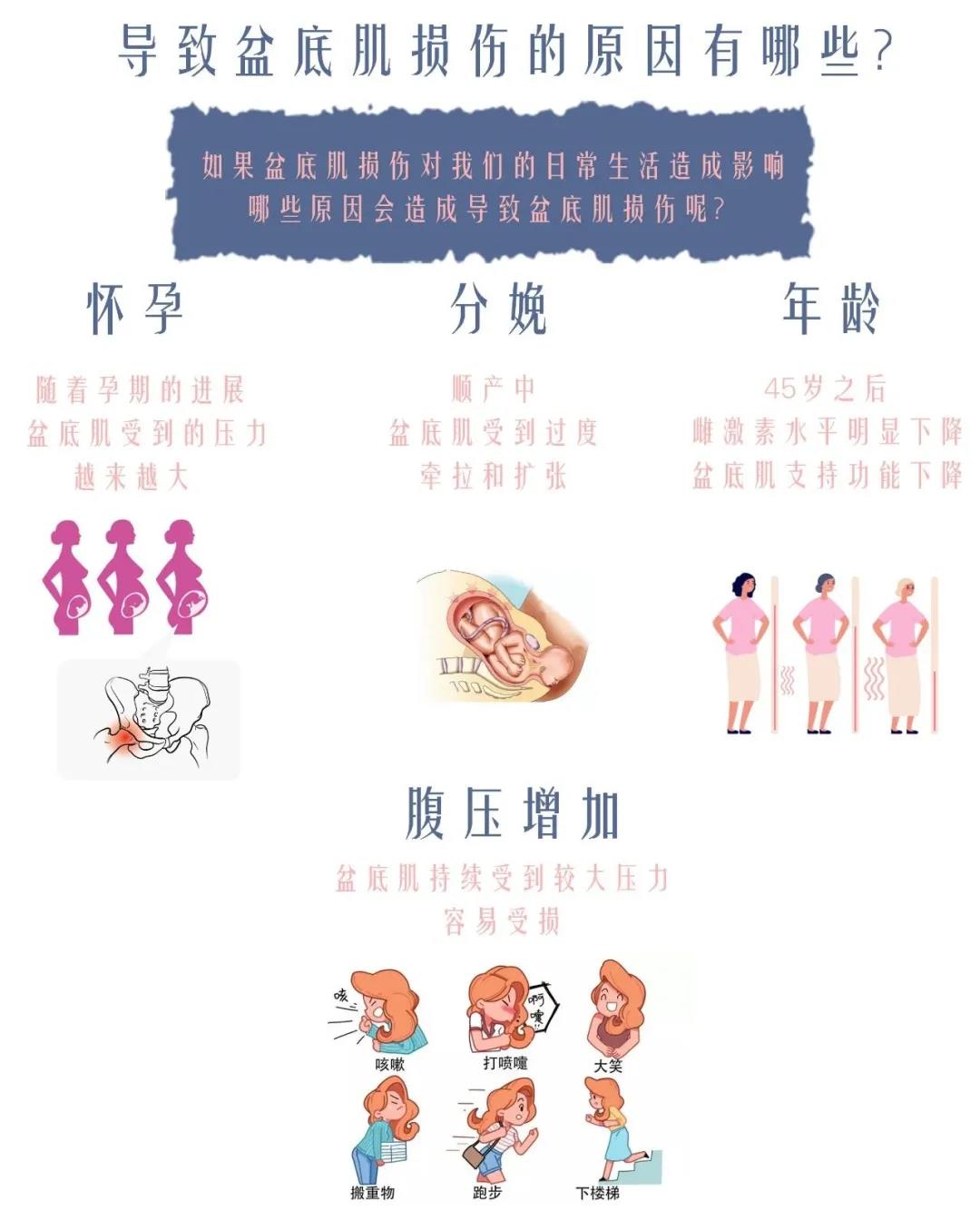 尚佳專(zhuān)業(yè)月嫂 |以下癥狀大多數(shù)寶媽都有，你中招了嗎？