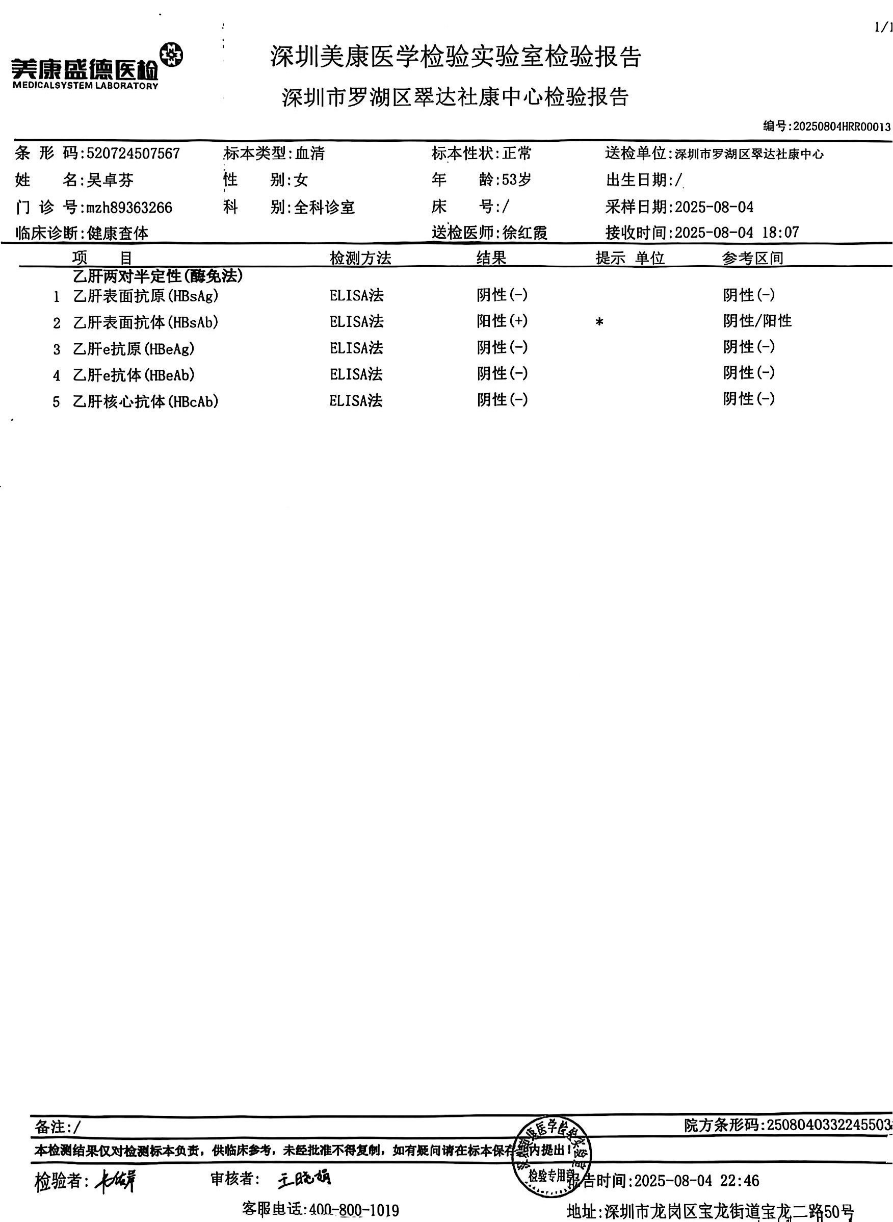 獲得術前三項