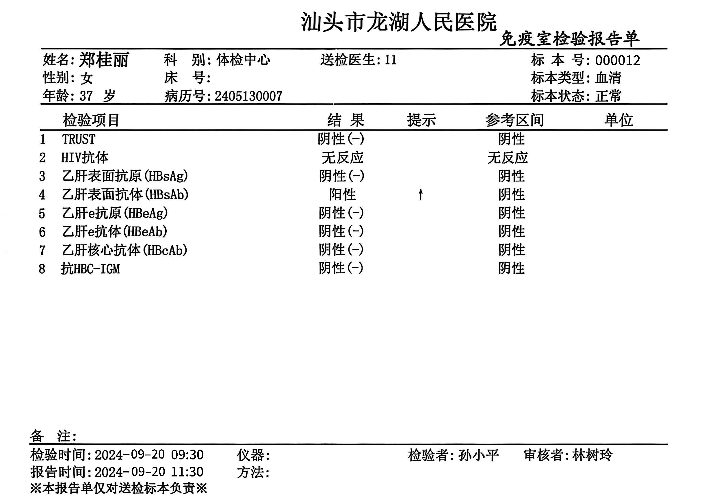獲得術(shù)前三項(xiàng)